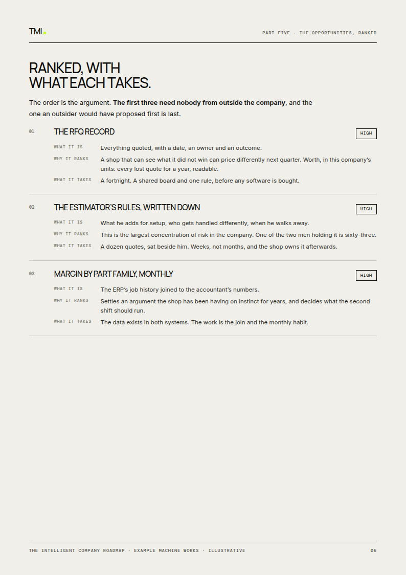 Page 6 — the opportunities