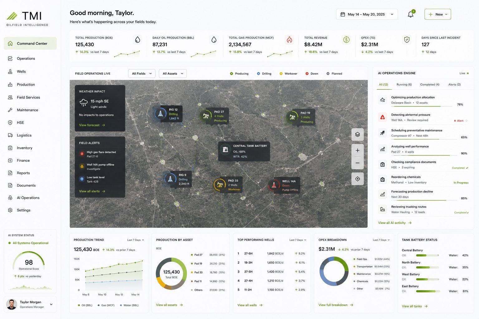 TMI command center for an oil and gas operation